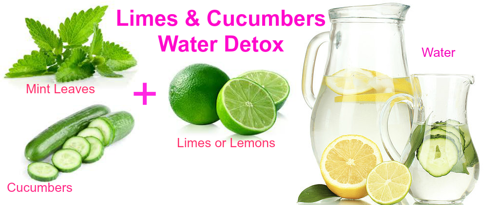 Fitness Friday: Benefits of Lime & Cucumber Detox Water